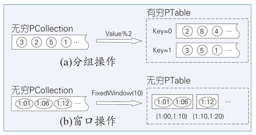 王晓阳文章-图6